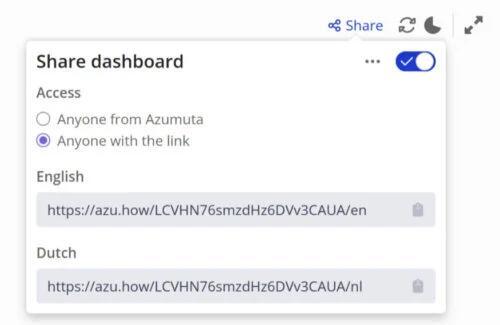 Dashboarddeelinstellingen met openbare linktoegang voor Engelse en Nederlandse weergaven.