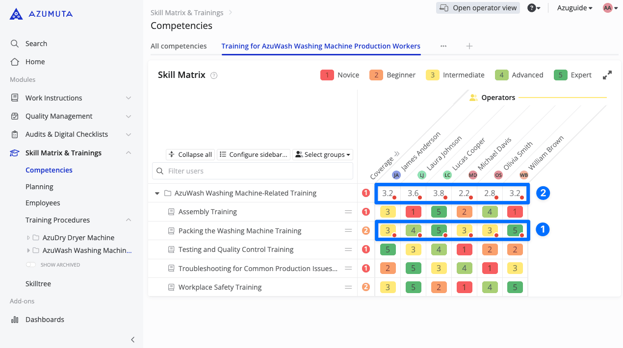 docs mandatory training indicator seen from a skill