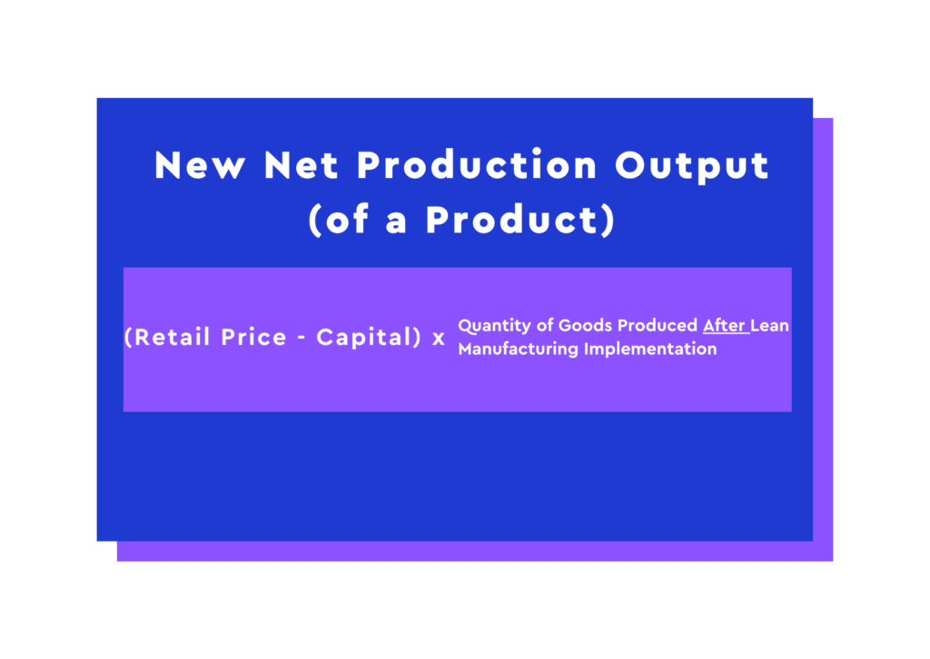 lean manufacturing ROI azumuta new net production output