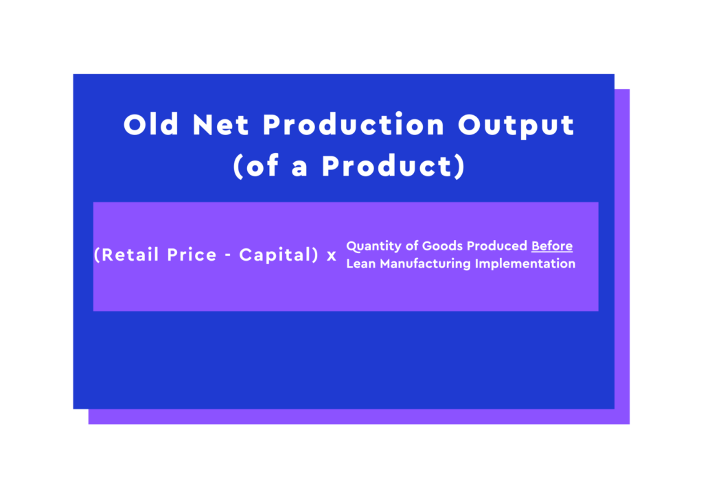 lean manufacturing ROI azumuta old net production output