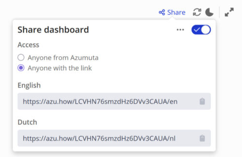 A dashboard sharing settings window with options for access. Two radio buttons allow selection between "Anyone from Azumuta" and "Anyone with the link," with the latter selected. Below, two shareable links are displayed: one for English and one for Dutch. A toggle switch at the top-right corner indicates that sharing is enabled.